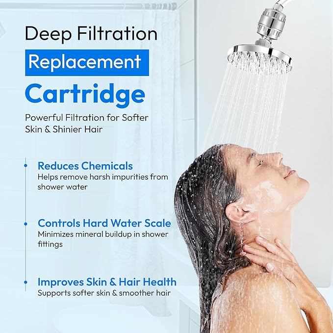 15-Stage Shower Filter Replacement Cartridge, High Output Hard Water Softener Filter Refill For Shower Head, Chlorine Fluoride Heavy Metal Remover For Healthy Skin & Hair, 1 Pack White