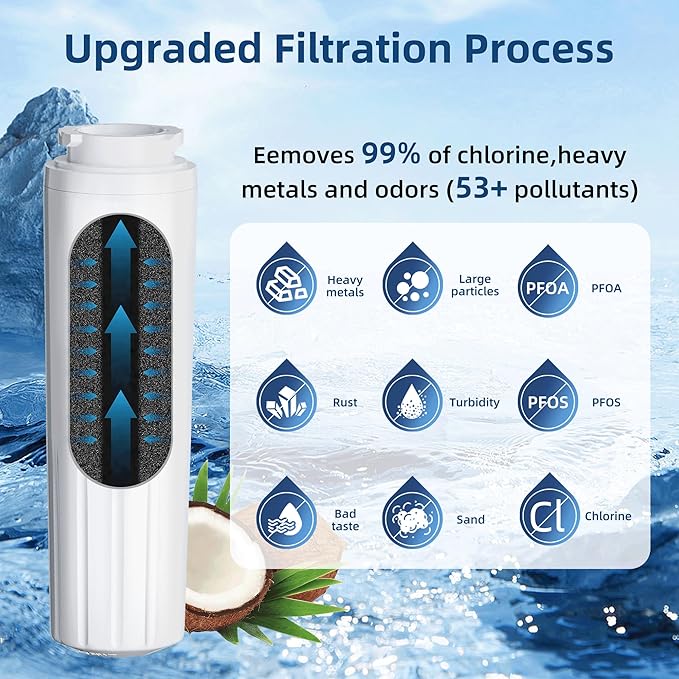 EDR4RXD1 UKF8001 Water Filter Replacement for Everydrop Filter 4,Whirlpool EDR4RXD1,4396395,Maytag UKF8001