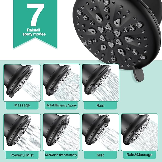 Cobbe Filtered Shower Head, 7 Modes High Pressure Shower Heads - 16 Stage Shower Head Filter for Hard Water for Remove Chlorine and Harmful Substances (Midnight Black Matte, 5 Inch Round)