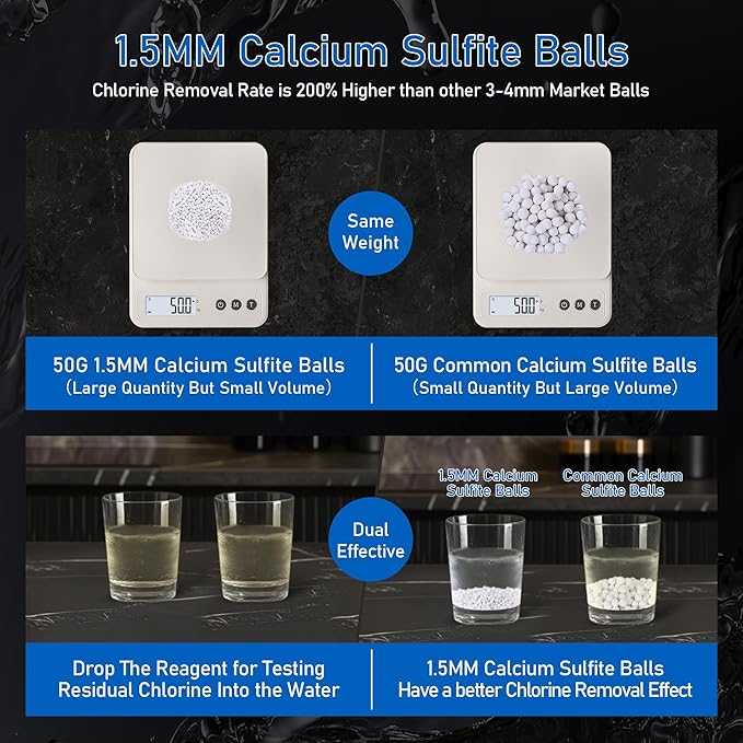 High Output Revitalizing Shower Filter, Keycozy Shower Filter for Hard Water Remove Chlorine, and Dramatically Improves The Condition of Your Skin, Hair and Nails,KPF001