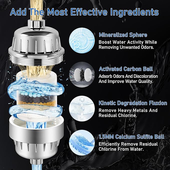 High Output Revitalizing Shower Filter, Keycozy Shower Filter for Hard Water Remove Chlorine, and Dramatically Improves The Condition of Your Skin, Hair and Nails,KPF001