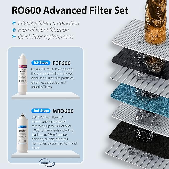 iSpring RO600ORB Tankless Reverse Osmosis System Under Sink, 600 GPD Fast Flow RO System, 2.5:1 Pure to Drain Ratio RO Water Filter System, Oil Rubbed Black Faucet, White