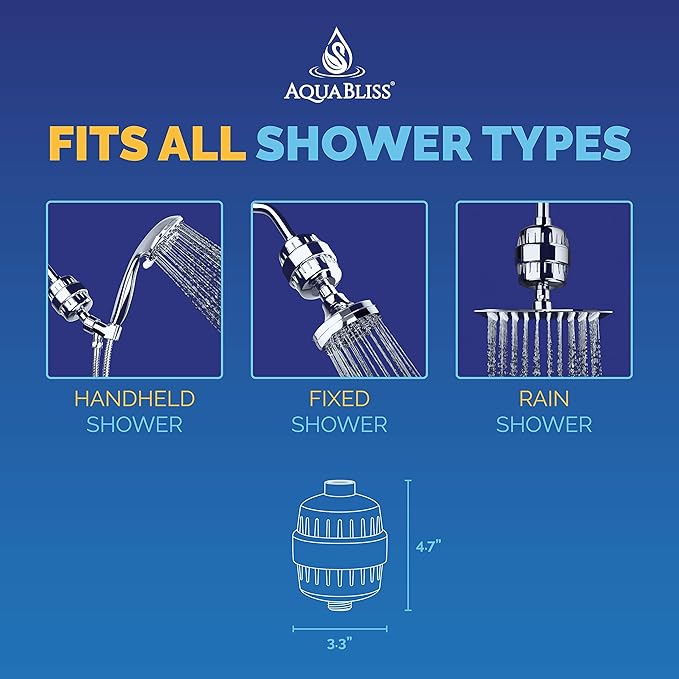 AquaBliss SF220 Shower Filter with 1 Replaceable Multi-Stage Filter Cartridge Inside - Plus 3 Extra SFC220 Filter Cartridges (Exclusive Bundle)