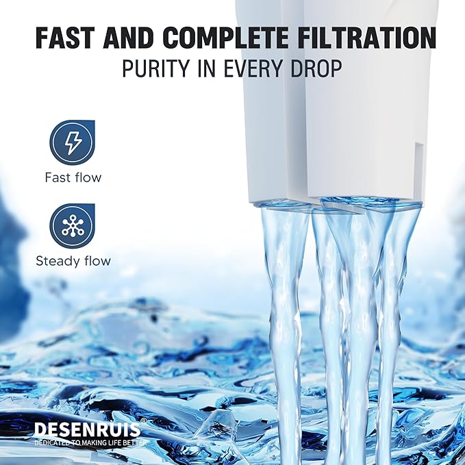 Water Filter Replacement Compatible with Brita Water Pitchers and Dispensers, by DESENRUIS for Classic 35557, OB03, Mavea 107007, Reduce Chlorine and Bad Taste, BPA free, Pack of 9