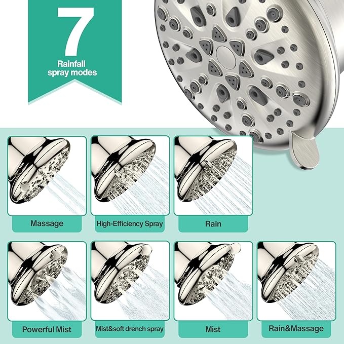 Cobbe Filtered Shower Head, 7 Modes High Pressure Shower Heads - 16 Stage Shower Head Filter for Hard Water for Remove Chlorine and Harmful Substances (Elegant Brushed Nickel, 5 Inch Round)