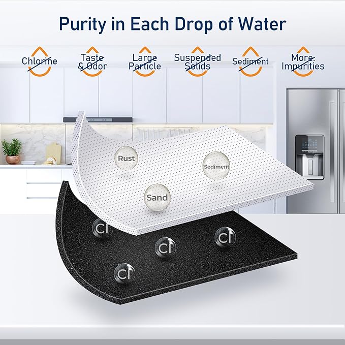 TEEHAY W10413645A Water Filter 2 Replacement, Compatible with Everydrop Filter 2, EDR2RXD1, Whirlpool WHR2RXD1, P9KB2L, P9RFKB2L, Whirlpool WRX986SIHZ, WRF757SDHZ, WRF767SDHZ, WRF736SDAM, 3 Pack