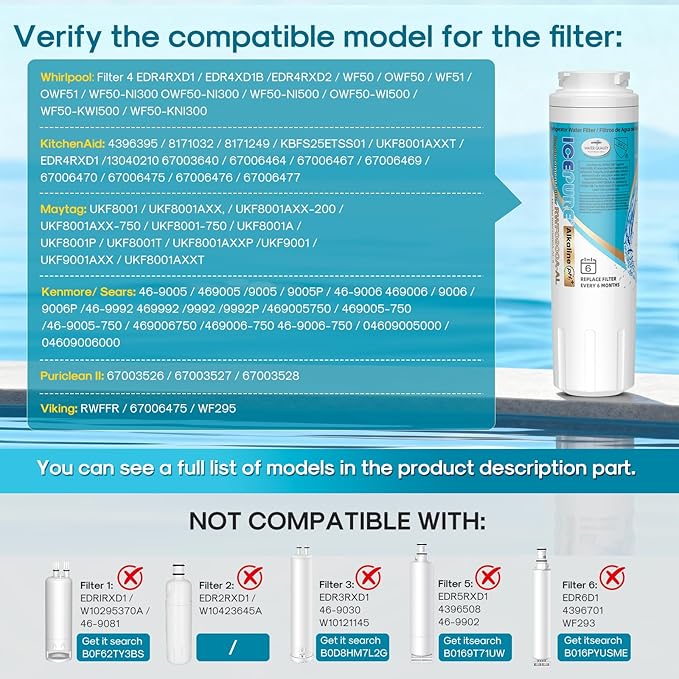 ICEPURE Alkaline UKF8001 Refrigerator Water Filter Replacement for Whirlpool EDR4RXD1, EveryDrop Filter 4, Maytag UKF8001, 4396395, UKF8001P, UKF8001AXX, RFC0900A, UKF8001AXX-200, Enhances PH, 3 Pack
