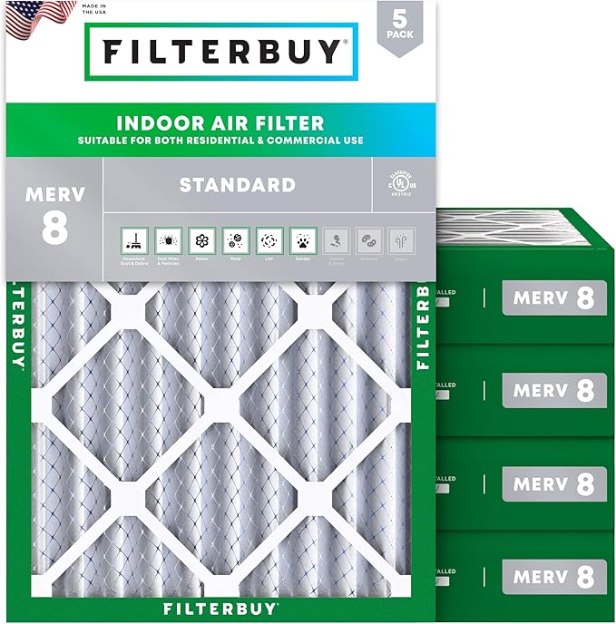 Filterbuy 20x25x4 Air Filter MERV 8 Essential Dust & Allergy Defense (5-Pack), Electrostatic Pleated HVAC AC Furnace Filters Replacement (Actual Size: 19.50 x 24.50 x 3.63)