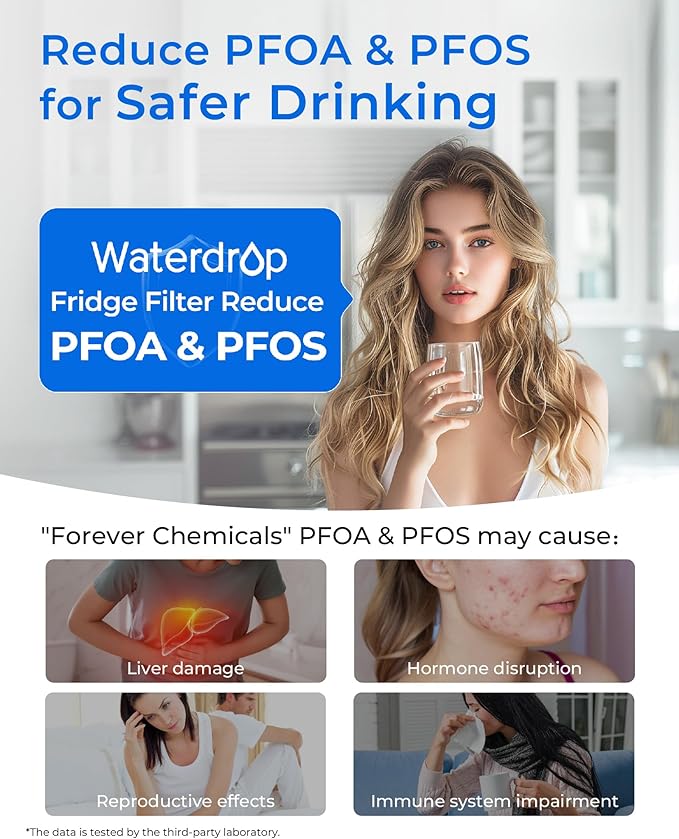 Waterdrop DA29-00020B Refrigerator Water Filter, Replacement for Samsung® HAF-CIN/EXP, DA29-00020B-1, RF263TEAESG, RF4287HARS, Reduce Chlorine, bad Taste and Odor, 4 Filters