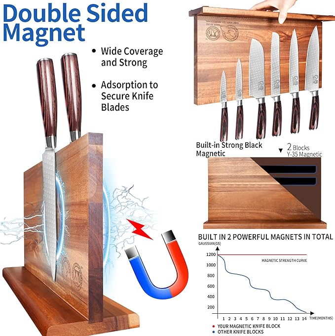 XYJ Extra Large Magnetic Knife Block Acacia Wood Knife Set Holder Stand With Stronge Magnetic Strip Kitchen Knives Storage Rack Organizer Tools No Drilling