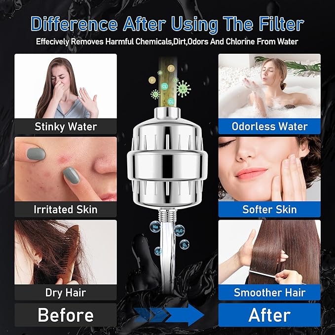 High Output Revitalizing Shower Filter, Keycozy Shower Filter for Hard Water Remove Chlorine, and Dramatically Improves The Condition of Your Skin, Hair and Nails,KPF001