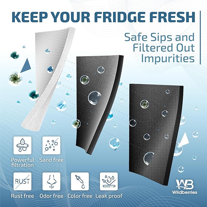 Wildberries DA29-00020B Replacement for Samsung Water Filter DA97-08006A, RS25J500DSR, RF23J9011SG, RF23J9011SR/AA, RF263TEAESG, RS25J500DSG, RF263BEAESR, HAF-CIN/EXP, RF28HFEDBSR 3-Pack