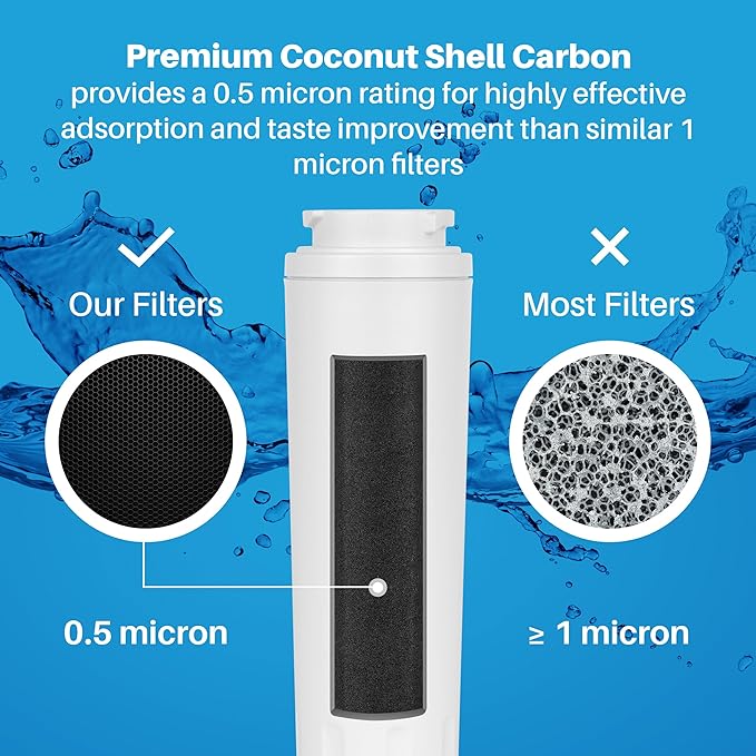 SpiroPure SP-WP400 NSF Certified Refrigerator Water Filter Replacement for UKF8001, UKF8001AXX, Filter 4, EDR4RXD1, UKF8001AXX-200, UKF8001AXX-750, Puriclean II, 9006 (1 Pack)