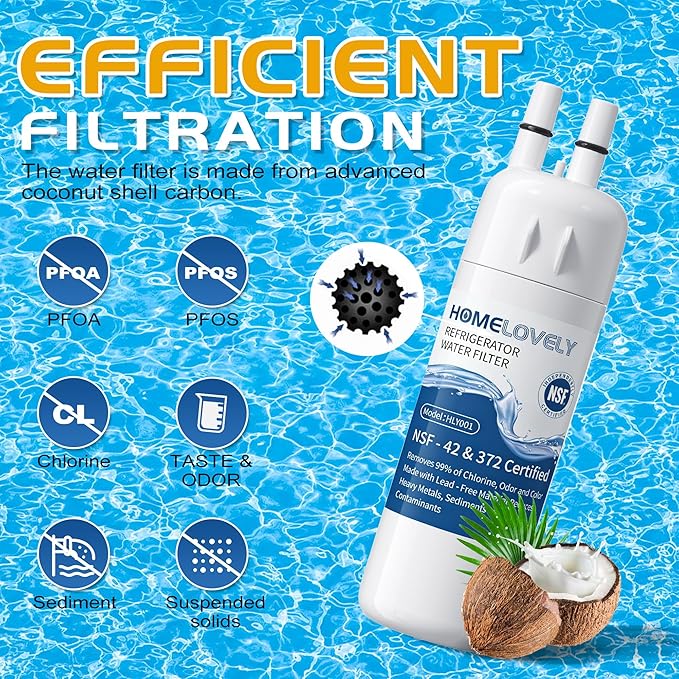 Filter 1 Replacement for Whirlpool WRS325SDHZ, WRS321SDHZ, WRS588FIHZ04, WRS321SDHZ13, WRS325FDAM04, WRS571CIHZ04, WRS315SDHZ08, WRS325SDHZ13, WRS315SDHM13, WRS321SDHZ08, WRS325SDHZ08, 3 PACK