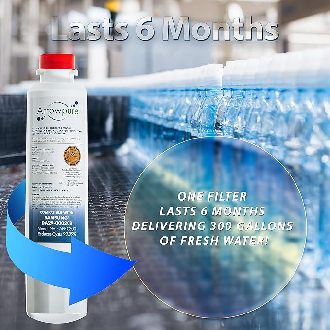 APF-0300 Fits Samsung Refrigerator Water Filter DA29-00020B Also HAF-CIN/EXP, RF28HMEDBSR, RWF0700A, RF4287HARS, RF263BEAESR, HDX FMS-2, 3-Pack